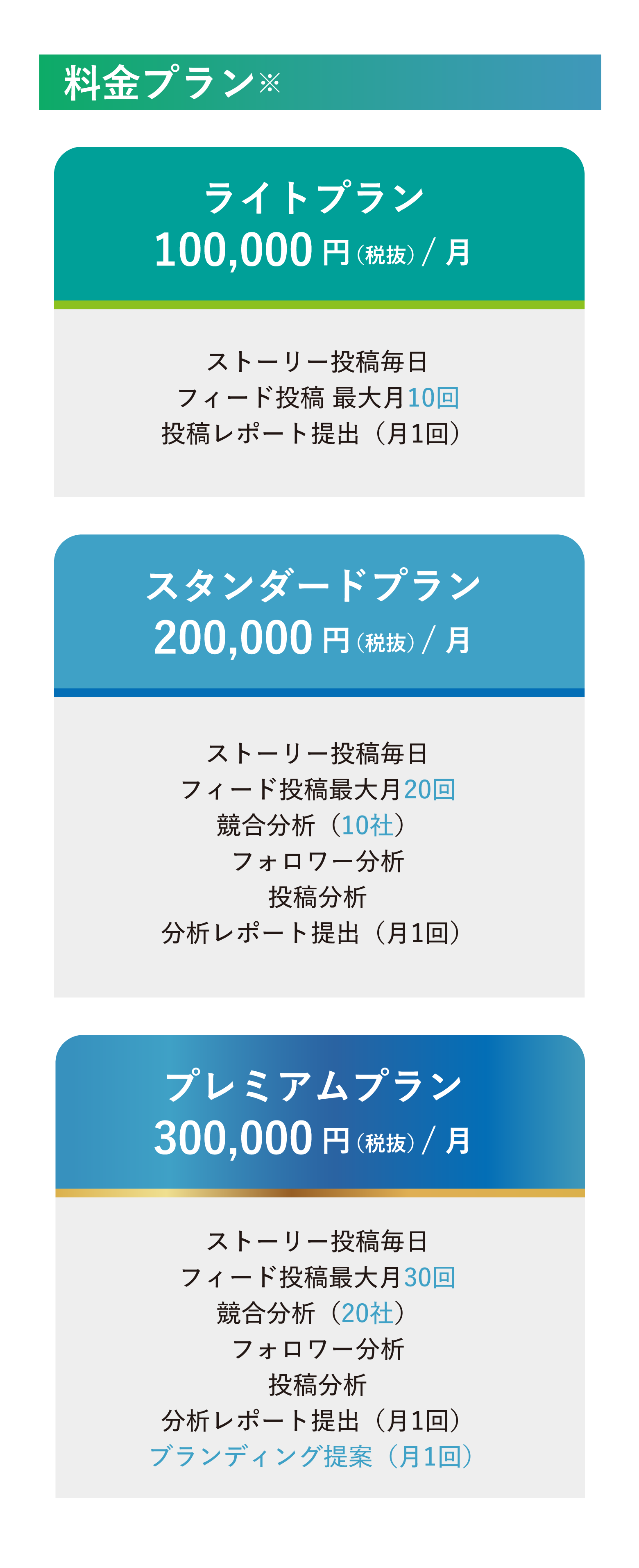 料金プラン